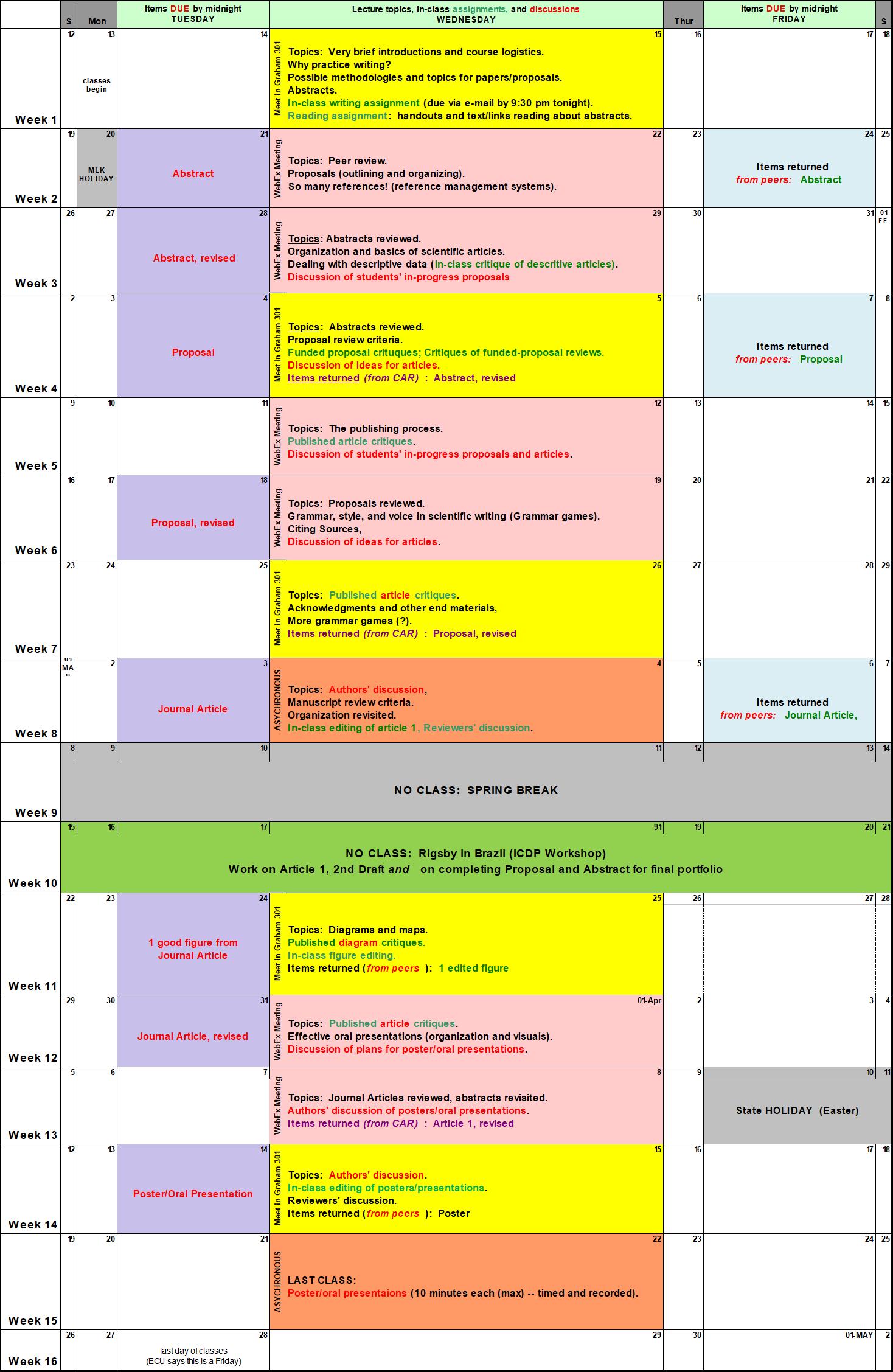 Geology 6900 Lecture/Discussion/Deadlines Schedule