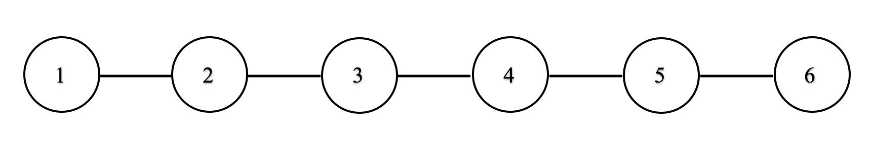 initial black diagram